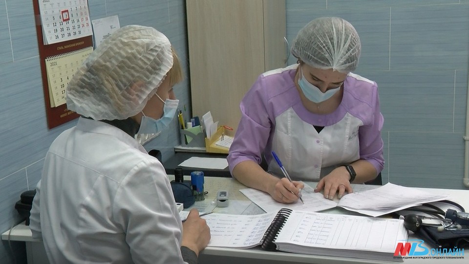 1065 жителей Волгоградской области заразились коронавирусом